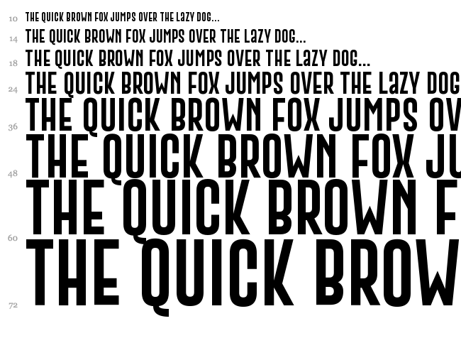 Gobold font waterfall